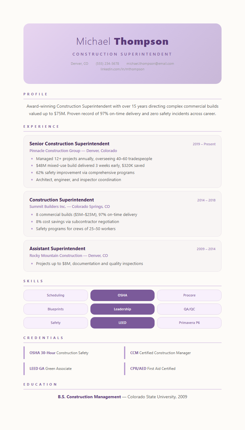 Award winning construction superintendent resume